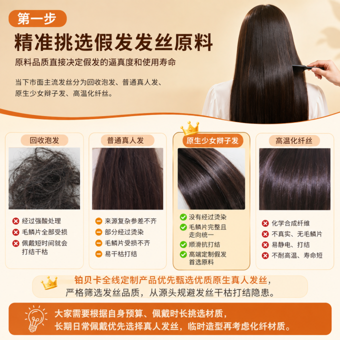 第一步，精准挑选假发发丝原料